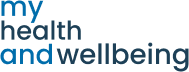 Wellbeing logo